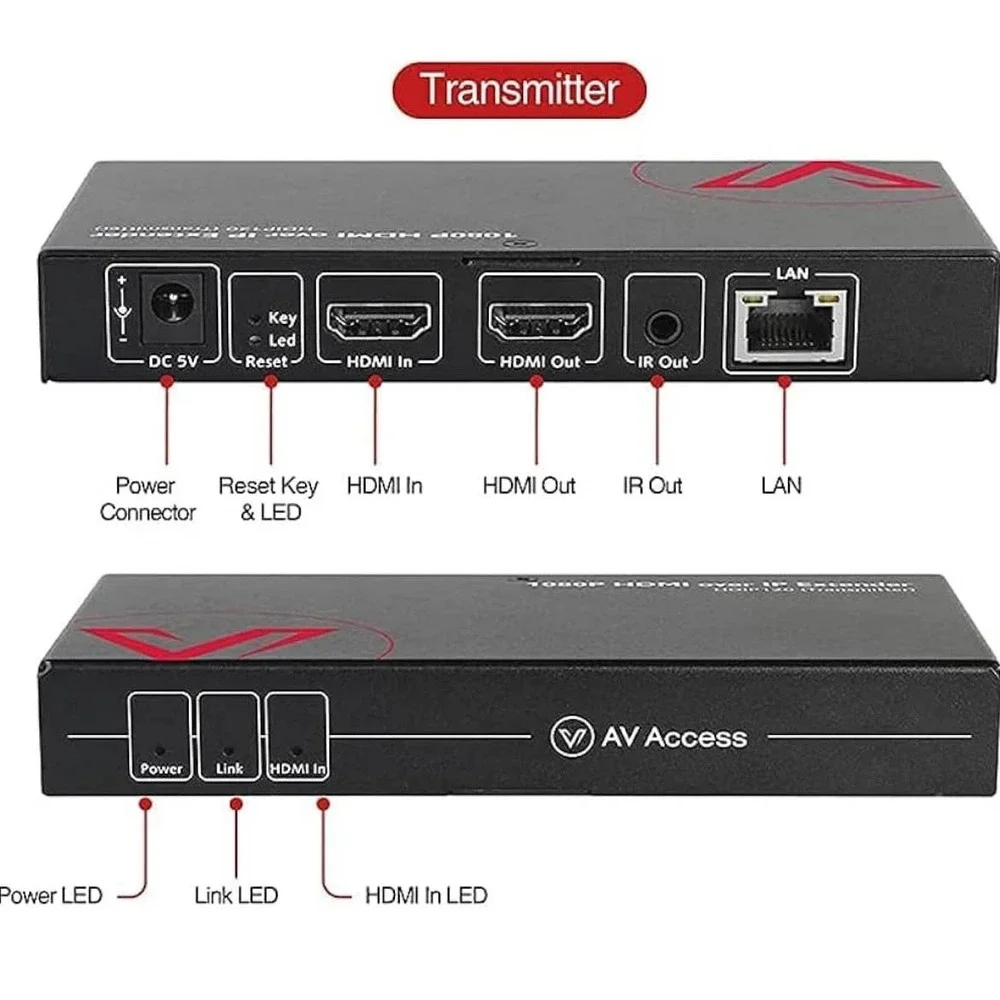HDMI Extender Over IP Ethernet Kit, up to 1080P 395ft (120m), HDMI Local Loop